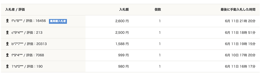 图片[7]_看到小宵こなん(小宵虎南)的这商品上架⋯C-More的社长气炸！_探号社